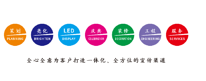 阜宁县广告公司该如何满足客户需求？